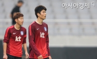 [포토] 기성용 '머릿속엔 브라질전 생각 뿐'