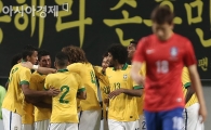 [포토] 브라질은 강했다