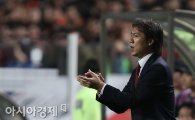 [포토] 선수들 격려하는 홍명보 감독