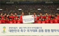 현대차, 붉은악마와 '2014 브라질 월드컵' 공동응원