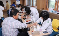 여수시, 섬 주민 800명 초청 전립선 의료봉사 ‘성황’ 