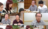 '왕가네', 주말드라마 시청률 1위…30%대 돌파