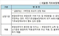 서울시, 금융재산 1000만원 가구도 기초보장 혜택