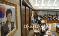[포토]박근혜 정부 첫 국정감사