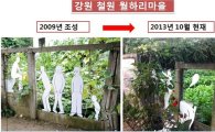 [2013국감]흉물로 전락한 '마을미술프로젝트'