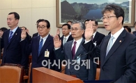 [포토]증인선서하는 류길재 장관