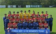 U-19 女축구대표팀, 북한 꺾고 U-20 월드컵 진출 확정