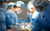 전남대병원, "1일 수술 100건" 돌파