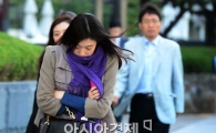 체감온도의 원리 "기온보다 더 추운 이유는?"