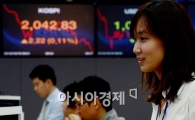 [포토]코스피 상승 출발 