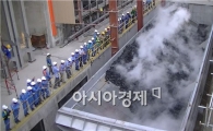 포스코, 인도네시아 일관밀 첫 코크스 생산