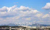 [날씨]불쑥 찾아온 '상강', 올 들어 가장 쌀쌀하다