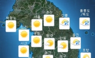 오늘 날씨, 전국 대체로 맑음…큰 일교차 주의