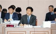 [2013국감]김문수지사 "도지사출마 여부 조만간 발표"