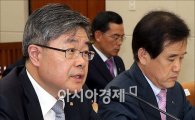 [포토]답변하는 이재갑 근로복지공단 이사장