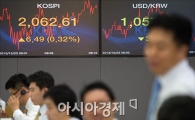 [포토]'바람탄 코스피, 2200 가자'