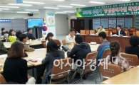 광주시, ‘후반기 중점관리자원 확인의 날’ 개최