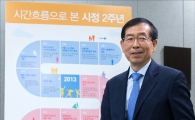 [포토]"벌써 2주년 입니다"