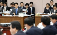 [2013국감]경기도 민간단체 보조금 '보수단체' 집중