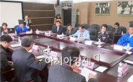 호남대 공자학원, 韓中 최초 ‘서원교류’의 장 열다 