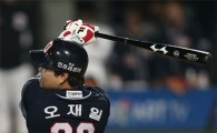 ‘홈런 세 방’ 두산, LG에 진땀승…주중 3연전서 2승