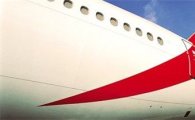 에미레이트항공 보잉 777X 100대 도입 협상