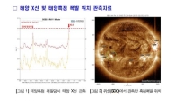 3단계급 태양 흑점, 또다시 폭발
