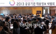 [포토] 2013 공공기관 채용정보 박람회
