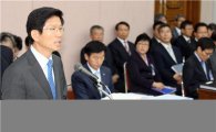 김문수지사 "자치단체 재정·자율성 앞 안보여"