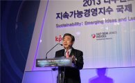 생산성본부, 다우존스 지속가능경영지수 콘퍼런스 개최