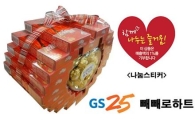 GS25, 빼빼로데이 상품 판매금액 1% 기부