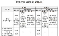 "11월7일 수능날, 증시 개장 오전 10시"