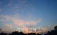 [포토]10월의 마지막 노을 