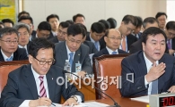[포토]답변하는 신제윤 금융위원장