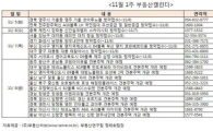[부동산캘린더] 성수기 막바지…알짜 분양물량 쏟아진다