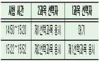 수능 당일 8시10분까지 입실…4교시 시험방법 필히 숙지해야