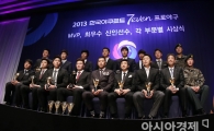 [포토] 2013 프로야구 영광의 얼굴들