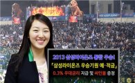 대구은행, '삼성라이온즈 우승기원 예적금' 우대금리 0.3%P 제공