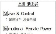 商議 "소비시장 새로운 트렌드 'S·E·N·S·E'"