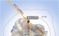 남극 장보고기지 내년 3월 완공 