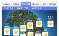 아침 기온 뚝…'서울 4도, 강원지방 -3도까지'