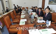 [포토]열리지 못하는 예결소위