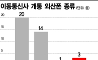 외산폰, 씨 말랐다…3년 전 20종→올해 3종 '악소리'