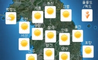 오늘 날씨, 전국 맑음…추위 낮부터 풀려