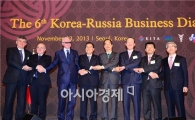 [포토]한·러 비즈니스 다이얼로그 개막식