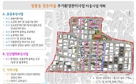 박원순式 맞춤형 마을정비사업 본격화