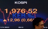 [포토]코스피 하루만에 반등 