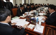[포토]국회, 예산결산소위