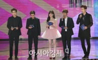 [포토]2013 멜론뮤직어워드 MC 이유비-EXO