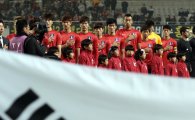 한국, 월드컵 조추첨 아시아·북중미와 3번 포트